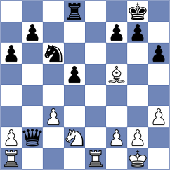 Ribeiro - Indjic (chess.com INT, 2024)