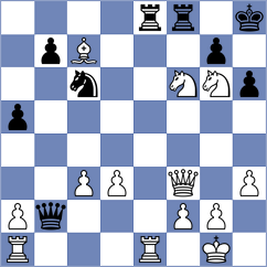 Shukair - Paz (Lichess.org INT, 2021)