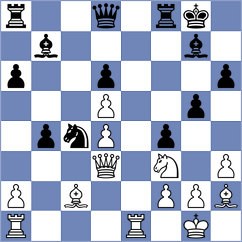 Shi - Terron Elena (chess.com INT, 2025)