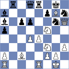 Onischuk - Pham Le Thao Nguyen (chess.com INT, 2025)