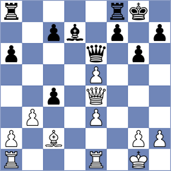 Cornejo - Revelo Olalla (Chess.com INT, 2020)
