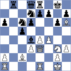 Tarnowska - Bashirli (chess.com INT, 2025)