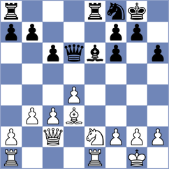 Liascovich - Villanueva (Villa Martelli ARG, 2024)