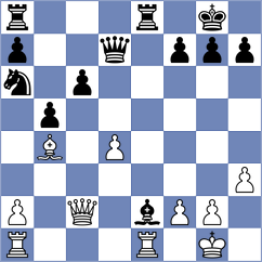 Gonzalez Gonzalez - Solis Barrado (Norena, 2001)