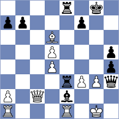 Guliev - Risteski (chess.com INT, 2025)