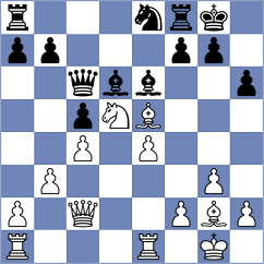 Marti - Casan (Llucmajor, 2001)