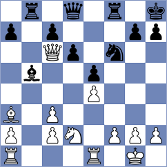 Petr - Alfaro (chess.com INT, 2023)