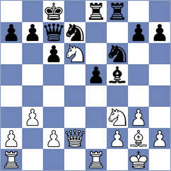 Domingo Nunez - Da Silva Junior (chess.com INT, 2024)