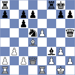 Emujin Enkh-Amgalan - Levi (chess.com INT, 2024)