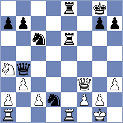 De Pablo Pena - Boder (chess.com INT, 2024)