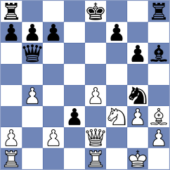 Bahmani - Fava (chess.com INT, 2025)