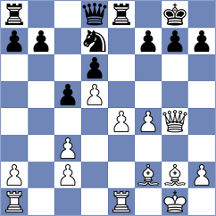 Negrean - Ozen (chess.com INT, 2025)