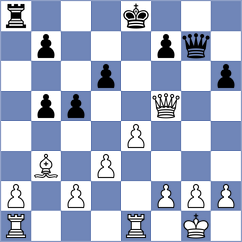 Sanchez Muyulema - Chuquitarco Martinez (Chess.com INT, 2020)