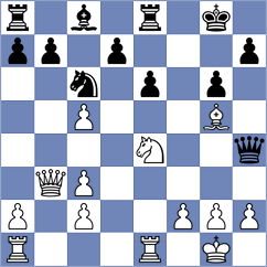 Kopjonkin - Piorun (chess.com INT, 2025)