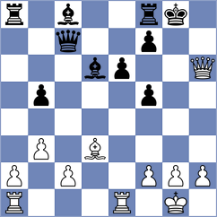 Li - Zhou (chess.com INT, 2025)