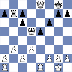 Corcoles - Martinez (Spain, 1992)