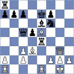 Navarrete Mendez - Nithyalakshmi (chess.com INT, 2024)