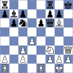 Solberg - Nathan (chess.com INT, 2024)