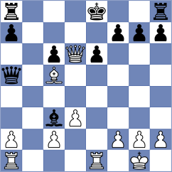 Adewumi - Vivaan Vishal Shah (chess.com INT, 2025)