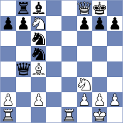 Kozelov - Ardila (chess.com INT, 2025)