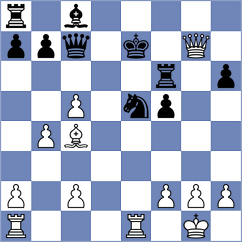 Raabe - Krueger (Dortmund, 2003)
