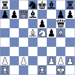 Gulko - Shmulevich (St Martin, 1992)