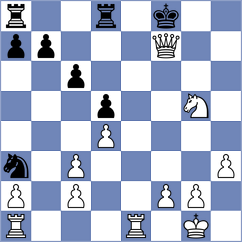 Meyer - Rychlak (Salzgitter Lebenstedt, 2002)