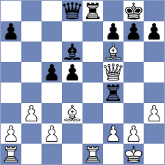 Nguyen Hong Nhung - Akhayan (chess.com INT, 2025)