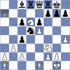 Chigaev - Manu David (Chess.com INT, 2020)
