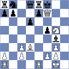 Sovetbekova - Fokina (FIDE Online Arena INT, 2024)