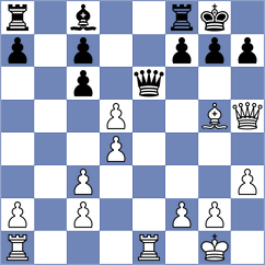 Guennigmann - Rychlak (Rotenburg, 2003)