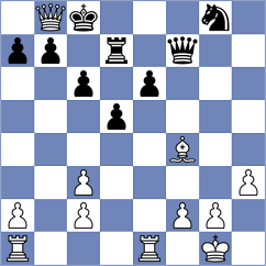 Mahshidi - Akbarnia (Chess.com INT, 2021)