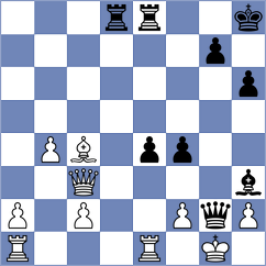 Nik Ahmad Farouqi - Ganesh (FIDE Online Arena INT, 2024)