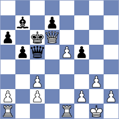 Schneider - Donchenko (Munich GER, 2025)