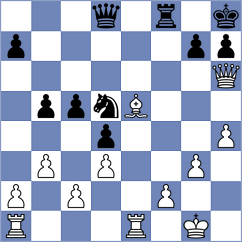 Mazurkiewicz - Magnuson (chess.com INT, 2023)
