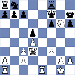 Rosh - Balint (chess.com INT, 2025)
