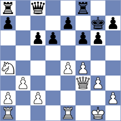 Sidletskyi - Stachanczyk (chess.com INT, 2023)