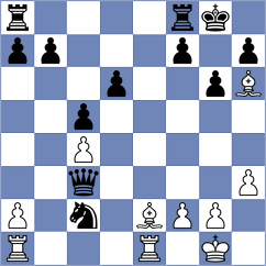 Solomon - Narine (Chess.com INT, 2021)