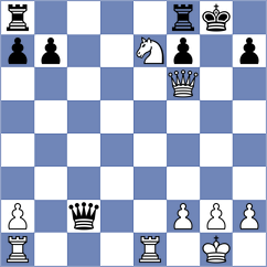 Riazi - Hasani (Chess.com INT, 2021)