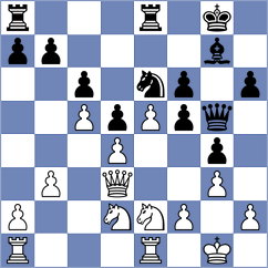 Liu - Shipindo (Budapest HUN, 2024)