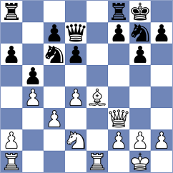Pyrih - Sanchez Alvares (chess.com INT, 2024)