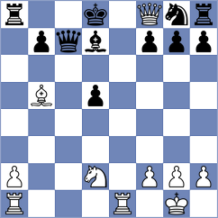 Monpeurt - Kavri (chess.com INT, 2023)