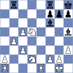 Plat - Karvatskyi (chess.com INT, 2025)