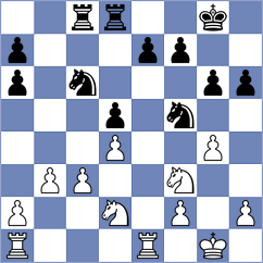 Shubin - Popov (St Petersburg RUS, 2021)