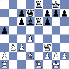 Zygadlo - Dobrowolski (Wroclaw, 2003)