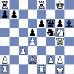 Annaberdiev - Seo (chess.com INT, 2025)