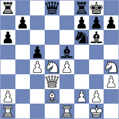 Nutakki - Ramirez Alvarez (Chess.com INT, 2020)