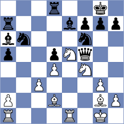 Wodniczak - Panarin (Playchess.com INT, 2004)