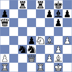Munoz Sanchez - Pesotskiy (chess.com INT, 2024)