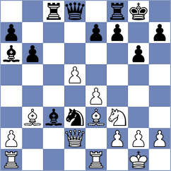 Frhat - Theodorou (chess.com INT, 2024)